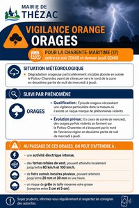 Vigilance orange _ ORAGES